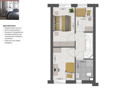 Tussenwoning | type E | Bouwnummer 36 foto