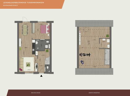 Levensloopbestendige rijwoningen | Bouwnummer 6 foto